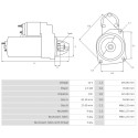 Käynnistysmoottori Renault MASCOTT 110 2.8-1